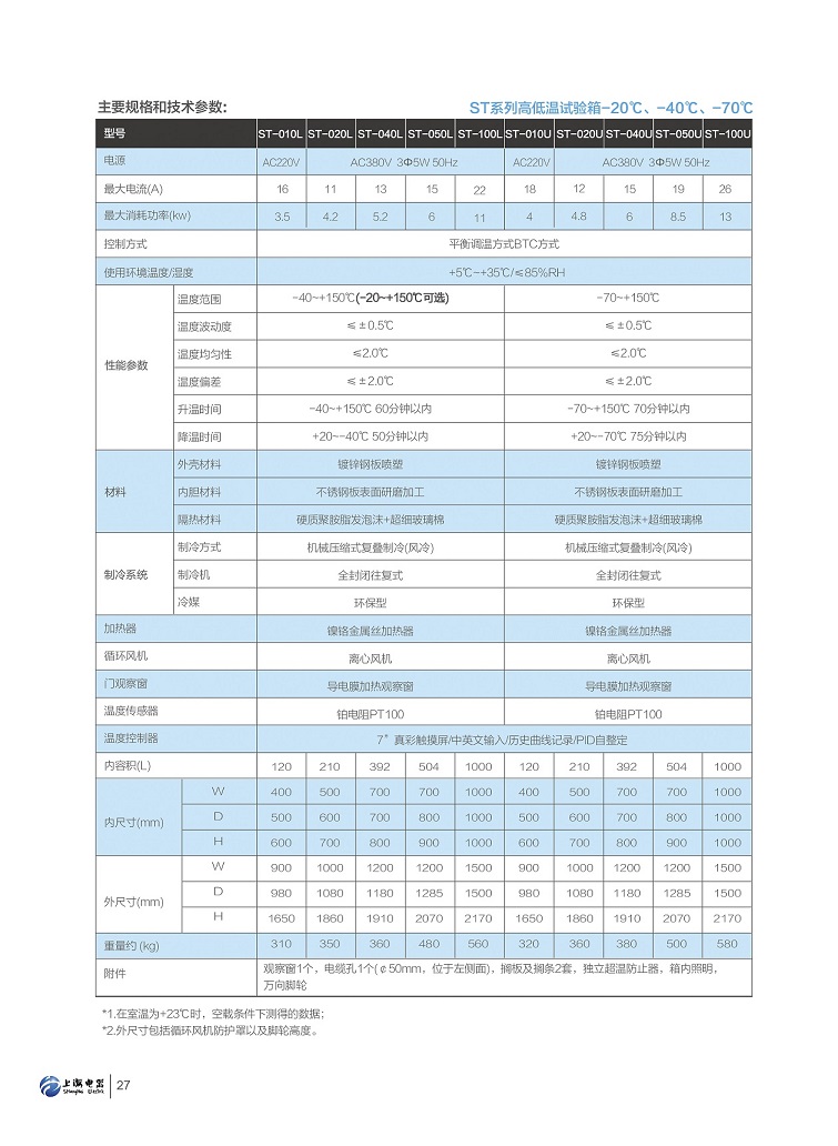 高低溫濕熱3.jpg