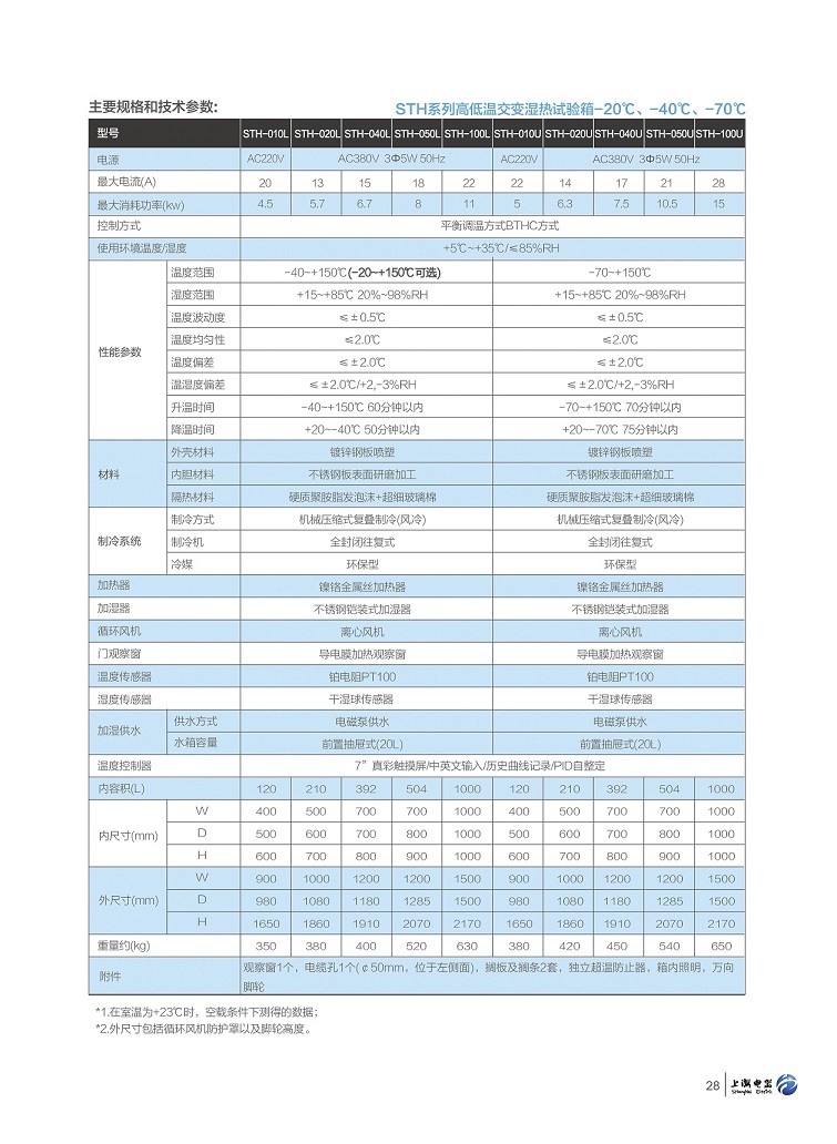 高低溫濕熱4.jpg